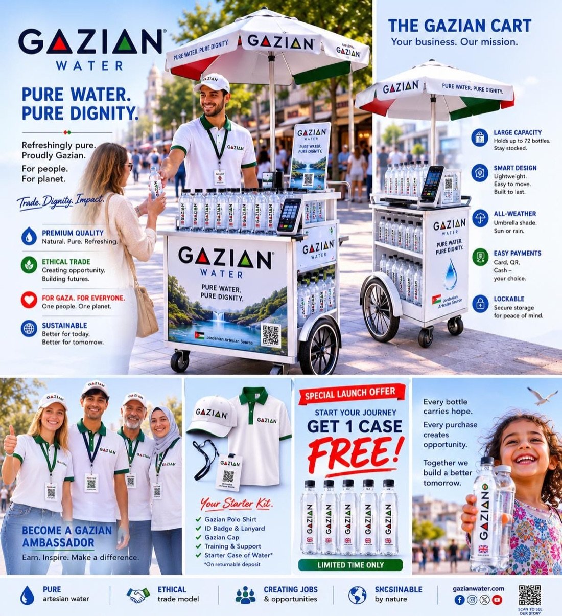 Gazian cart and Mobile Retail Unit promotional poster